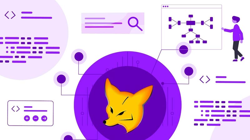 Microsoft Visual FoxPro program functioning in a satisfactory manner even after support for the product has ended.