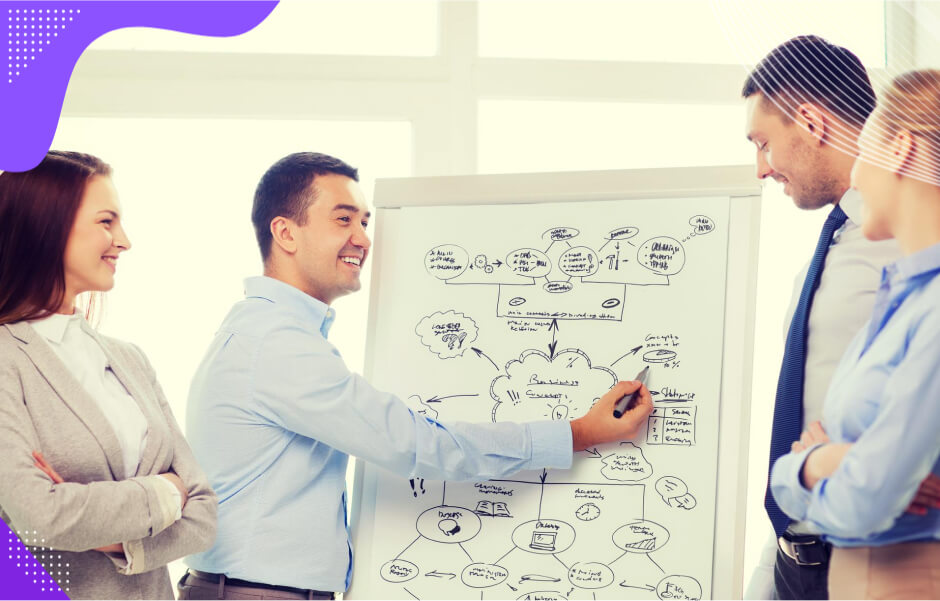 Project manager and developer discussing ways to integrate capabilities to an old system using custom Java software.
