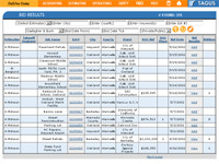 Desilva Gates Construction