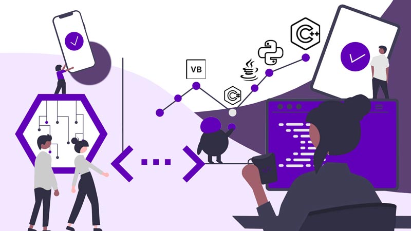 Java used in big data and cloud computing projects puts Java among the top three programming languages on TIOBE ratings.
