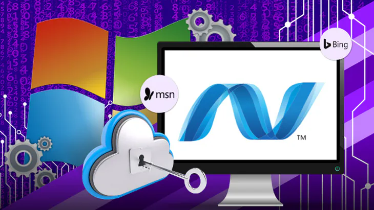 Microsoft ASP.NET framework being used to create cloud native apps that are deployed in the Azure cloud.